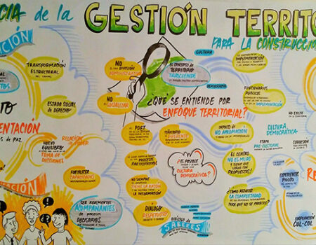 La Católica del Norte miembro de la RED Gestión Territorial para el desarrollo rural y la construcción de paz en Colombia