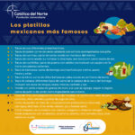 Mexico 7 Fundación Universitaria Católica del Norte