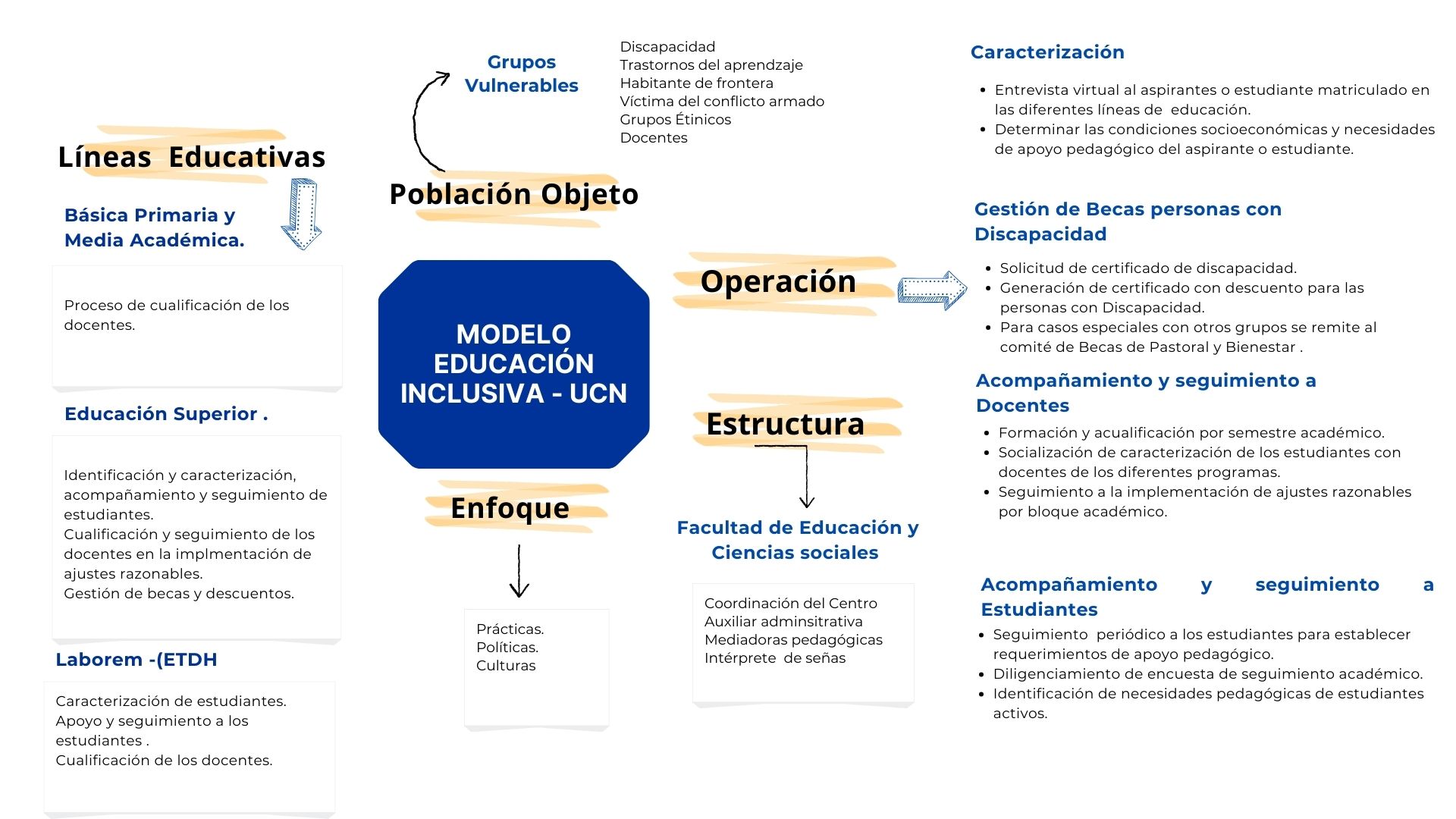 servicios-02