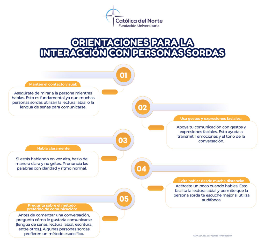 centro inclusion orientaciones 1 Fundación Universitaria Católica del Norte