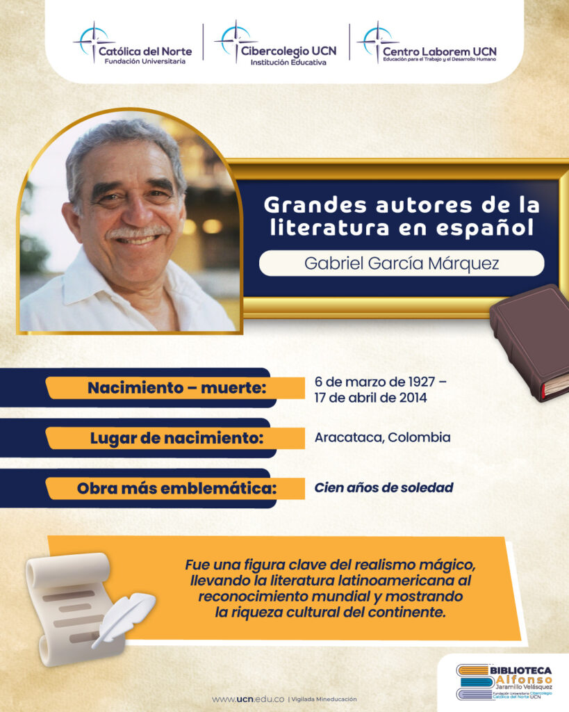 Ficha biográfica de Gabriel García Márquez. Incluye su retrato, fecha y lugar de nacimiento.