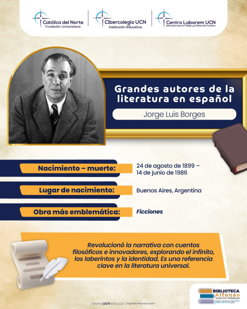 Ficha biográfica de Jorge Luis Borges. Incluye su retrato, fecha y lugar de nacimiento.