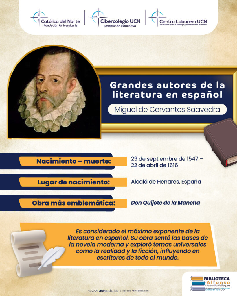 Ficha biográfica de Miguel de Cervantes Saavedra. Incluye su retrato, fecha y lugar de nacimiento.