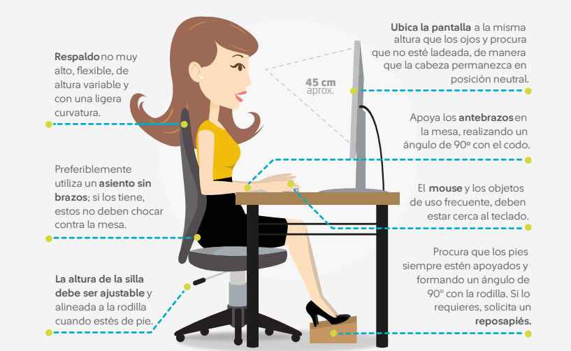 Gestión Humana y Teletrabajo 1 Fundación Universitaria Católica del Norte ergonomia Fundación Universitaria Católica del Norte